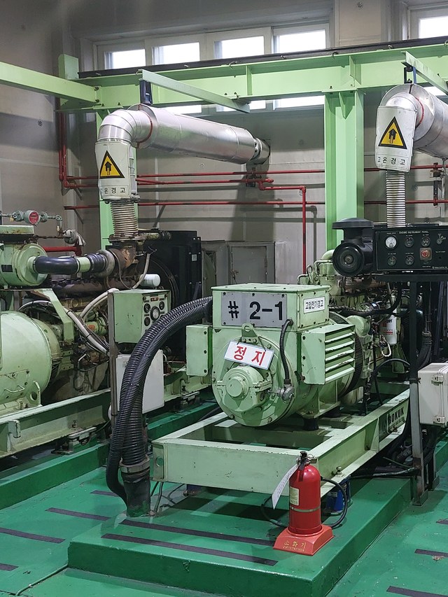 Generator