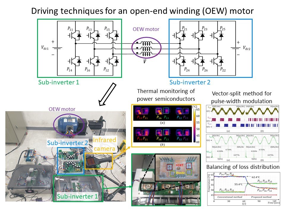 Driving an open-end winding (OEW) motor